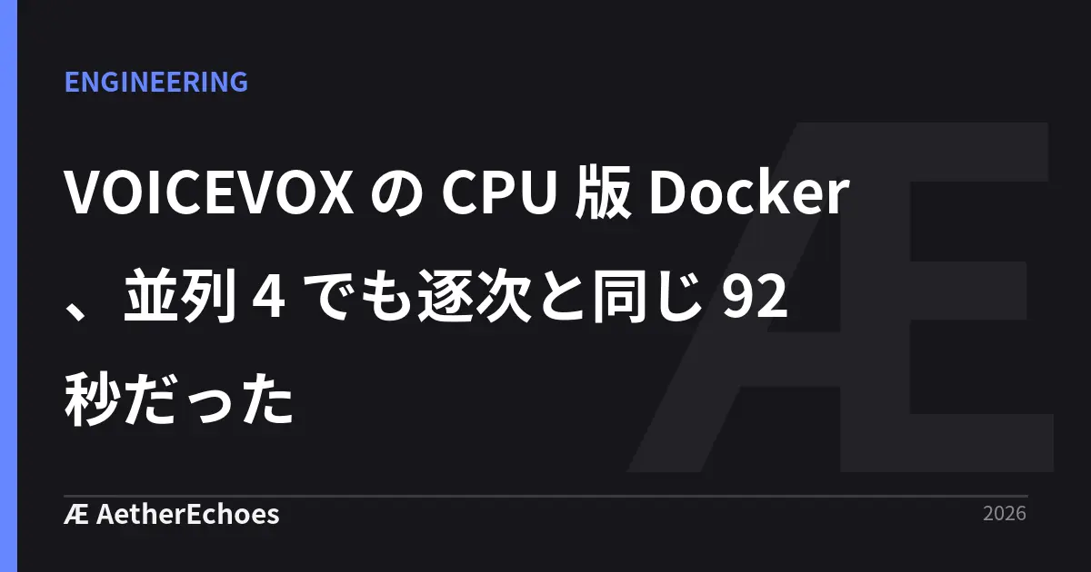 VOICEVOX の CPU 版 Docker、並列 4 でも逐次と同じ 92 秒だった